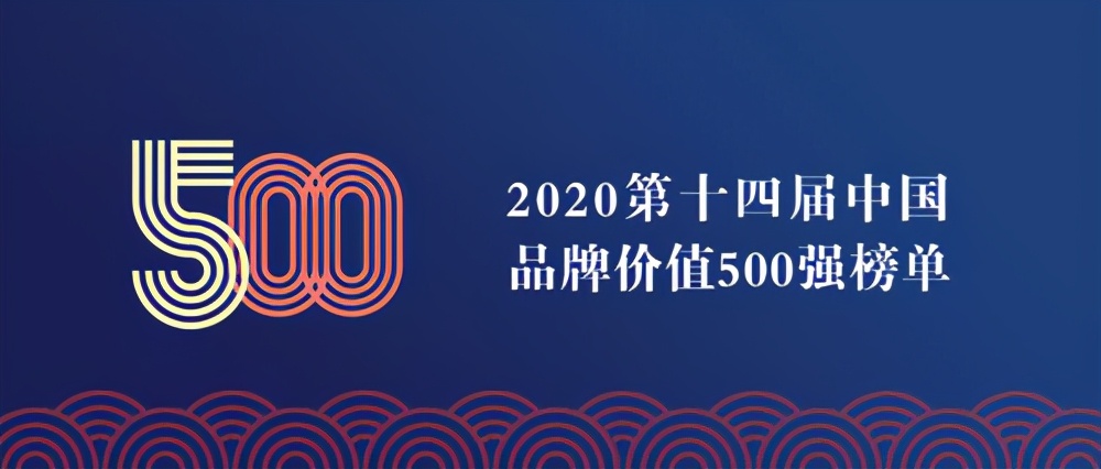 荣事达500强排名第几,荣事达排名第几名