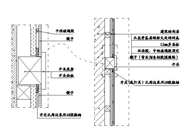 建筑精装修施工工艺流程大全,精装修施工图深化设计流程