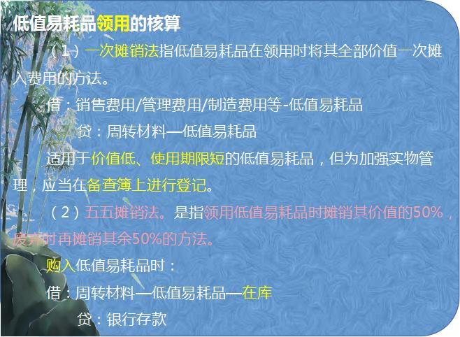 初级会计实务存货的讲解视频,关于会计存货的全面讲解