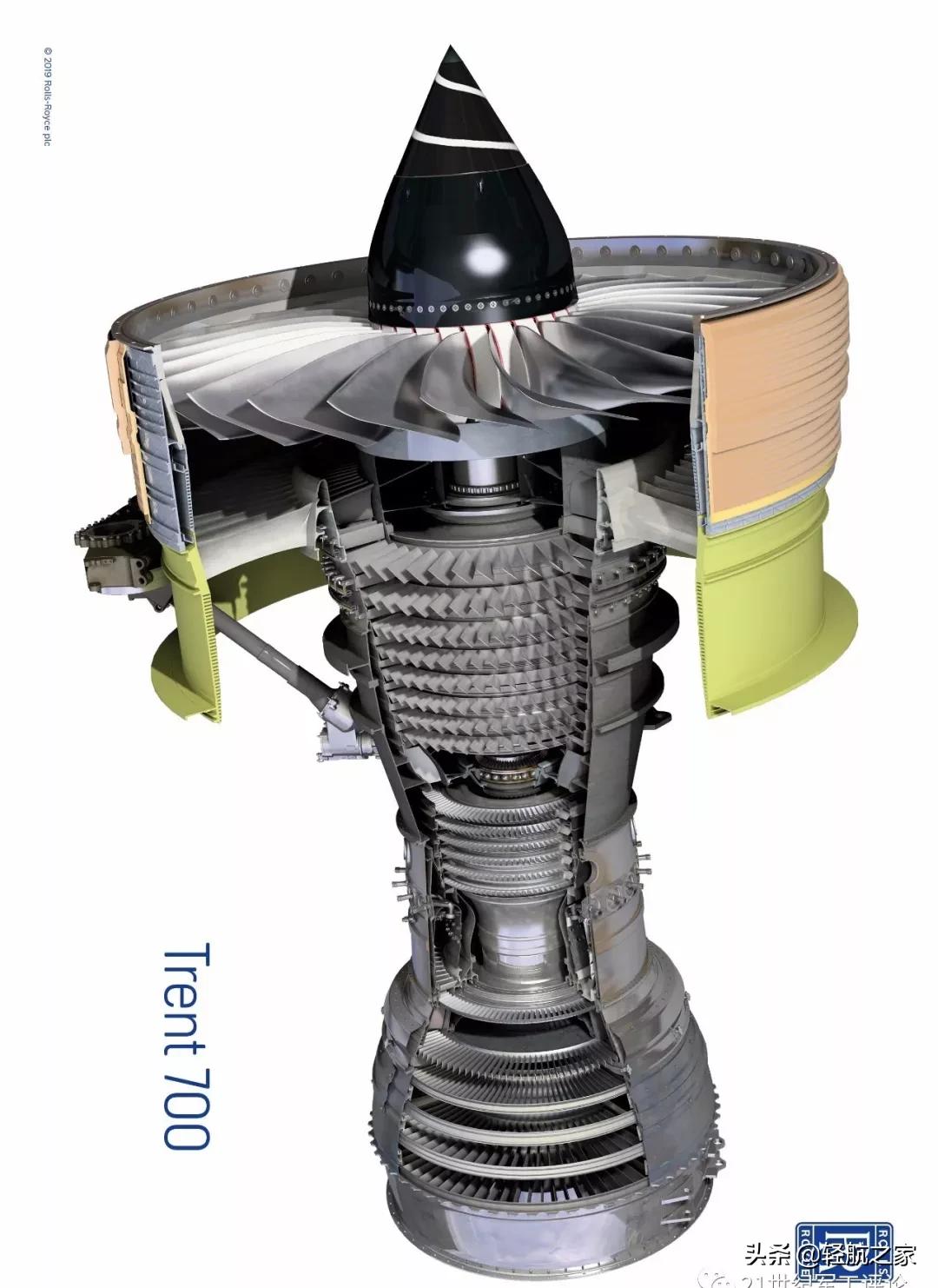 航空发动机的产品图,通用电气航空发动机系列