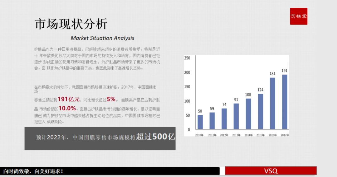 修护面膜和雪肌面膜区别,美肌面膜哪款好用