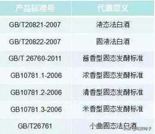 和牛栏山二锅头口感相似的酒,牛栏山和二锅头哪个更上头