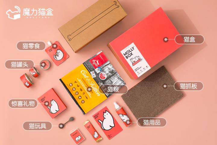 盲盒带来了什么营销效果,“盲盒”营销不能盲目