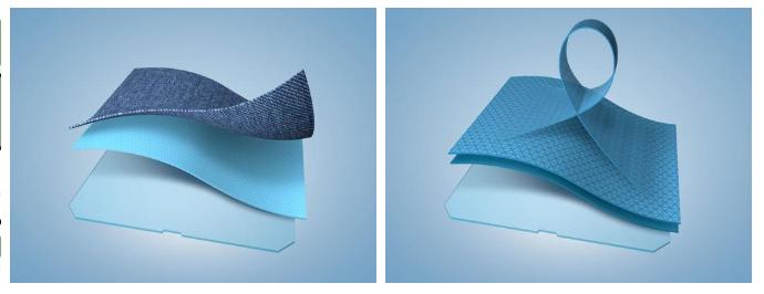 有关纺织的英语学习,小白如何学习纺织英语