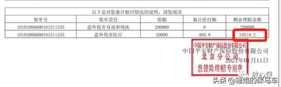 0岁宝宝意外骨折理赔480.8元｜理赔实录