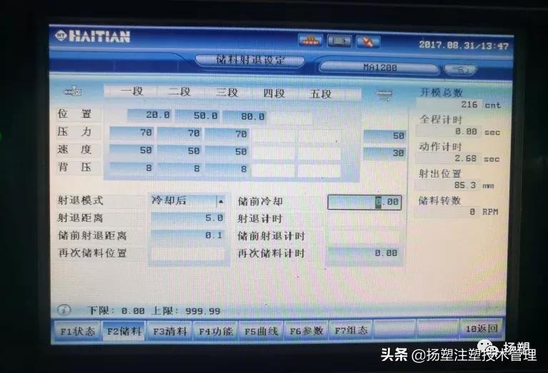注塑领班必背知识,注塑工基础知识教学