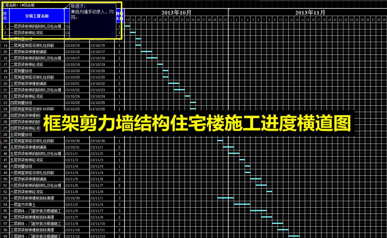 施工进度甘特图制作详细过程,如何快速制作施工进度表