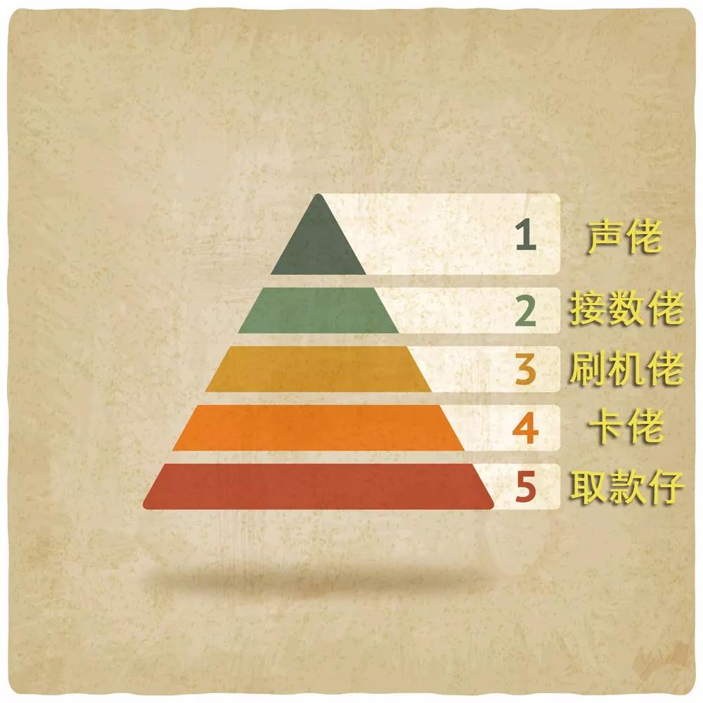 为什么骗你的钱追不回来,做任务被骗的钱还能追回吗