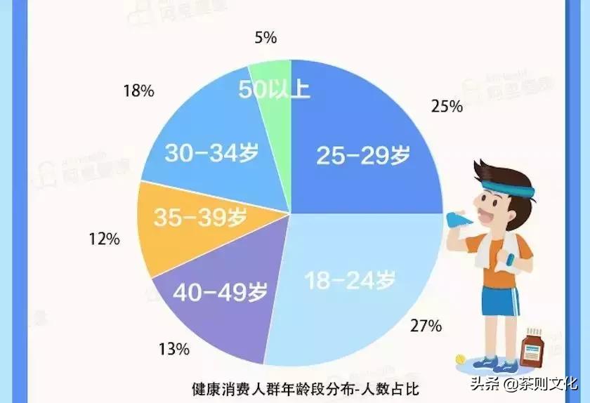 葡萄籽真的对人体有好处和坏处吗,葡萄籽真的对人体有好处吗