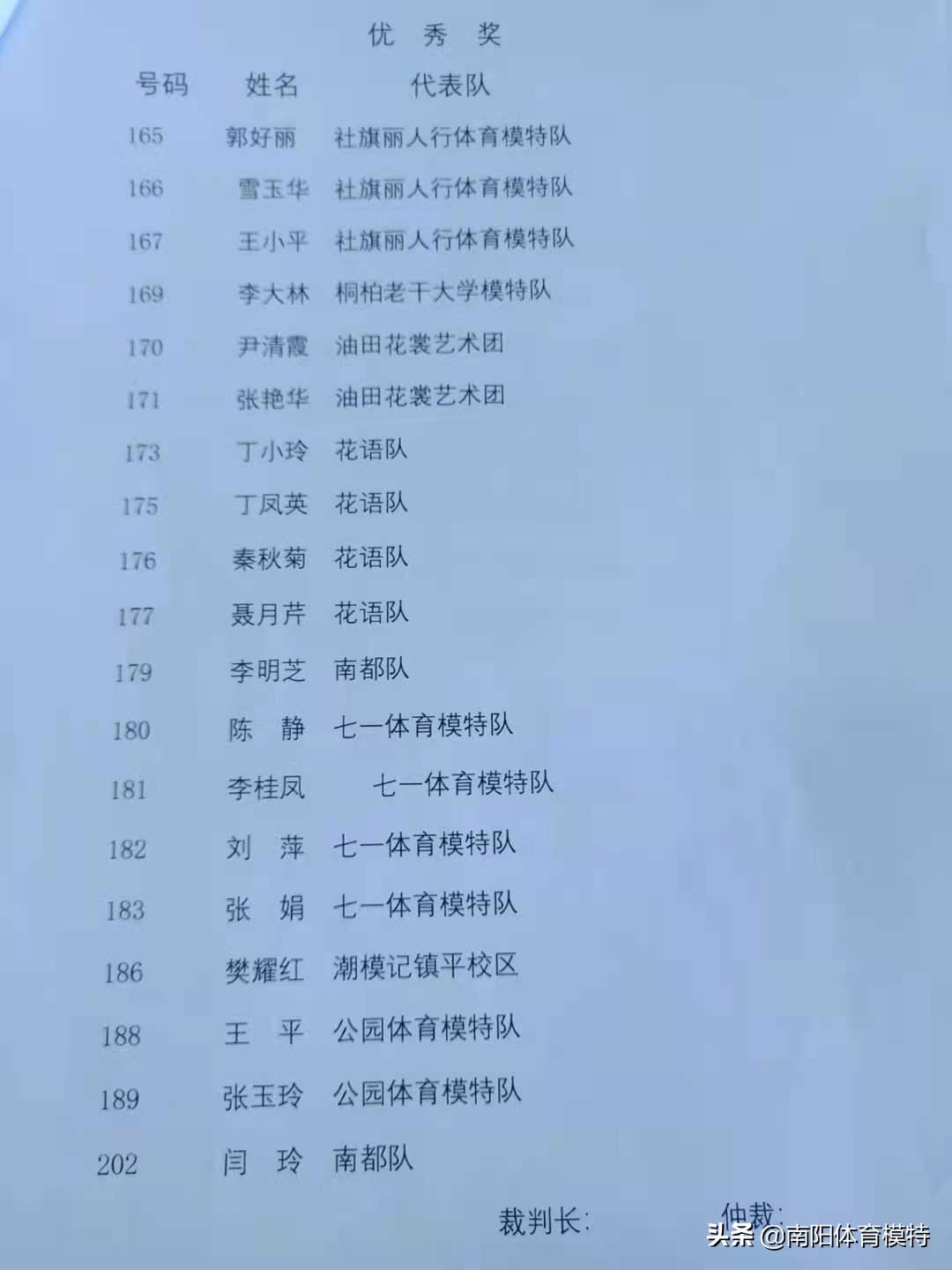 南阳全民健身模特大赛,2021南阳市全民健身大会