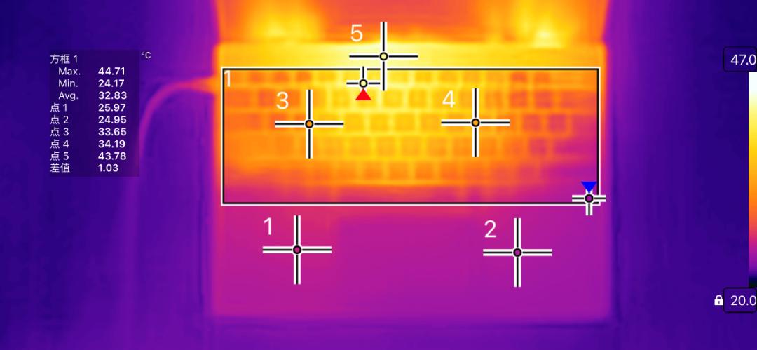 19款pro评测,测评高颜值好物