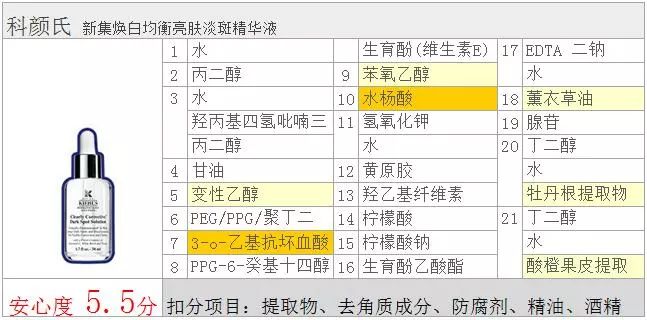 科颜氏美白淡斑精华怎么用效果好,科颜氏美白淡斑精华淡斑效果好吗