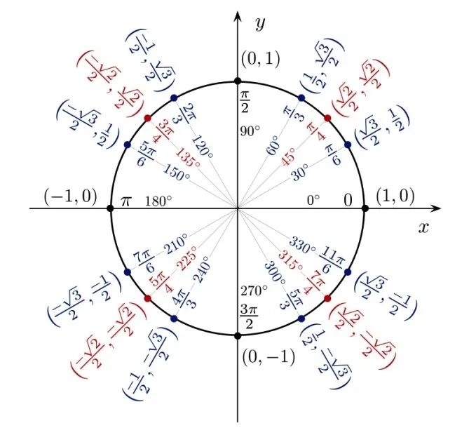 数学老师喊麦,数学老师网课在线喊麦惊雷