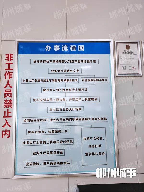 郴州满6年机动车年检,郴州汽车年检要多久