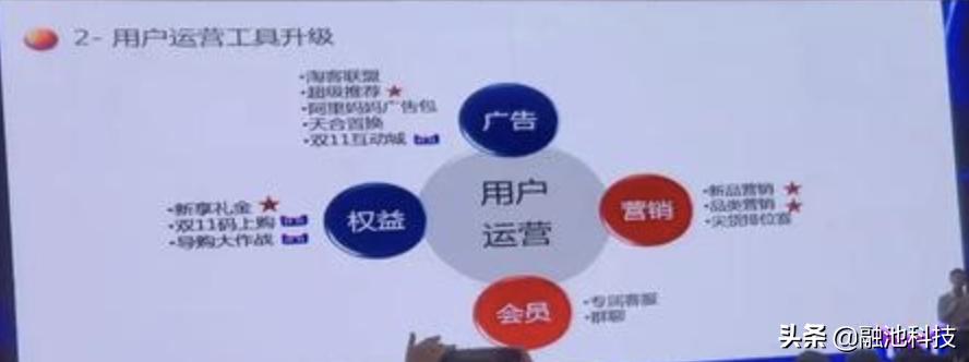 双十一天猫服装销量,天猫双十一服饰排名