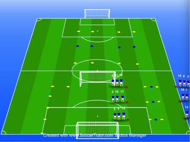 足球训练师基本功,足球突破基本功训练