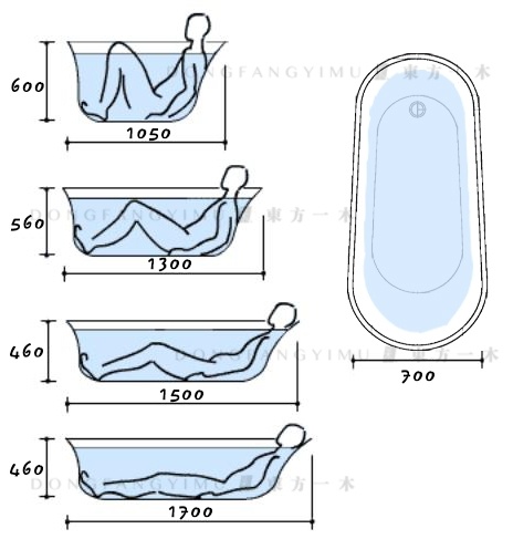 装修家具常用尺寸表图,房子装修常用尺寸