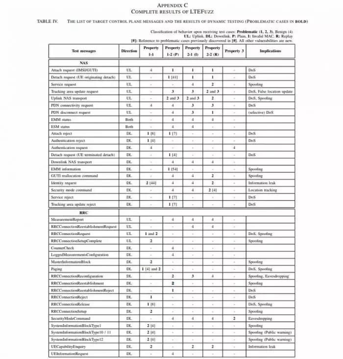 安全资讯每日报道,每日安全资讯2019
