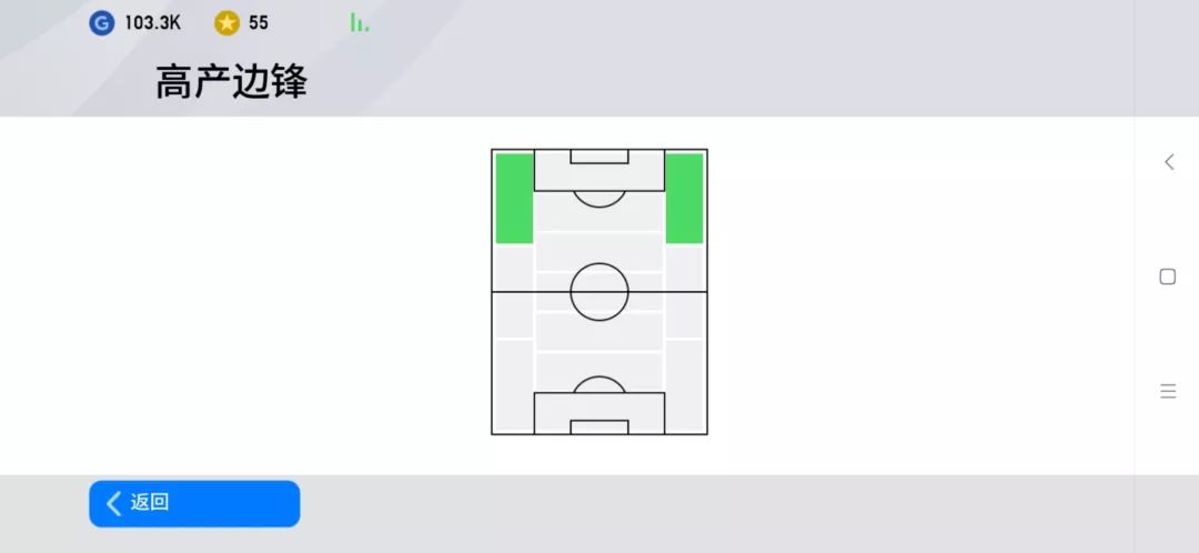 左路天尊皮雷斯,皮雷左路