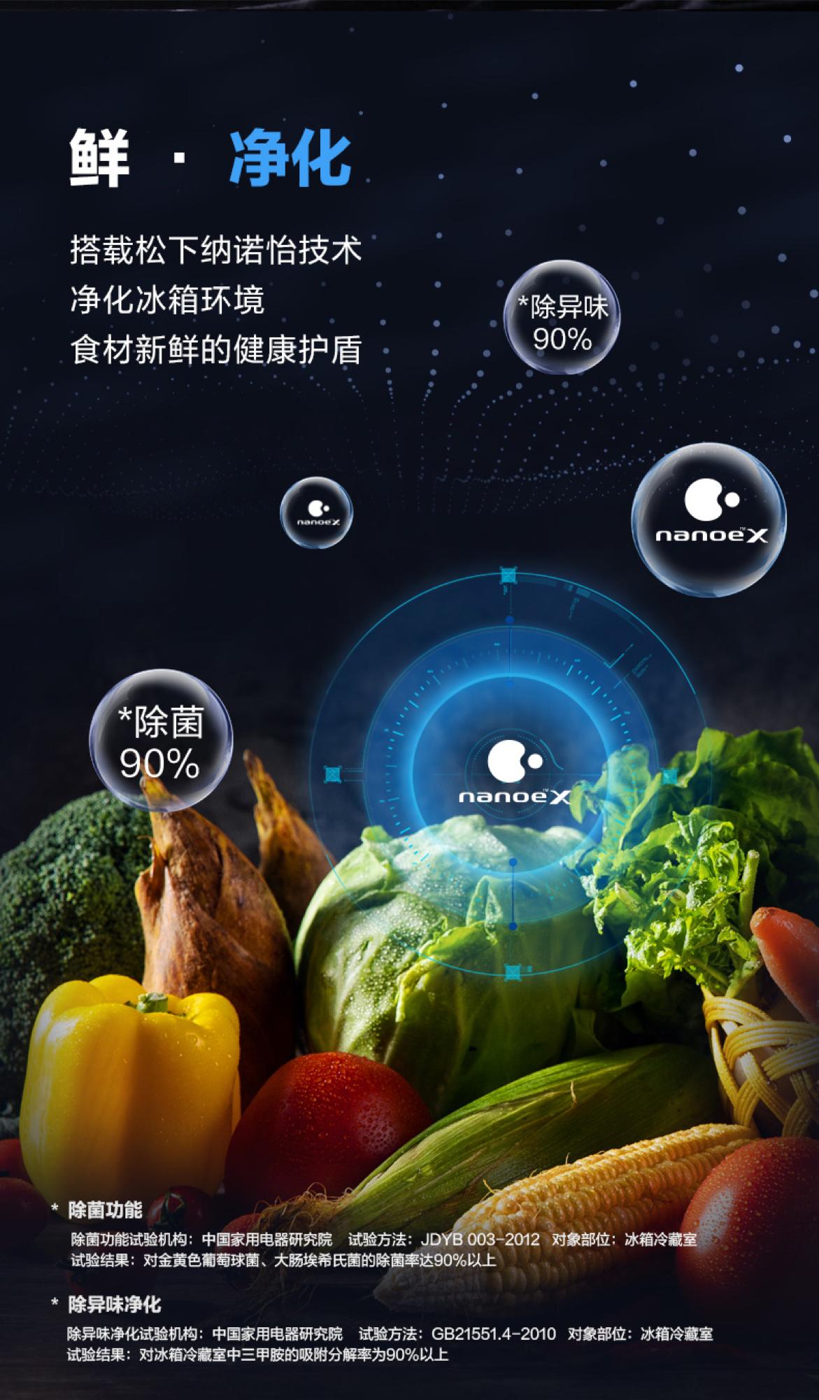松下黑科技纳诺怡洗衣机,关于松下纳诺怡黑科技你了解多少