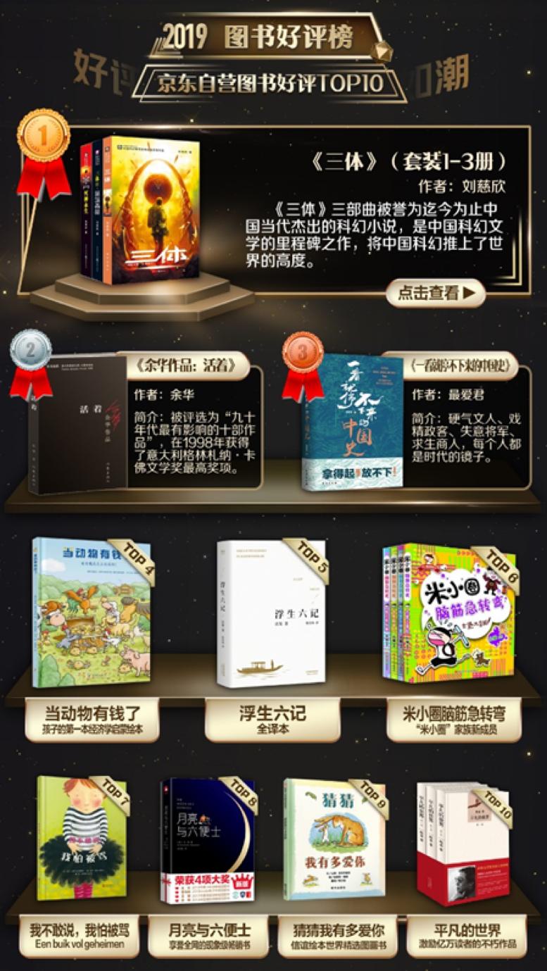 京东图书排行榜100名,京东2022图书年终榜