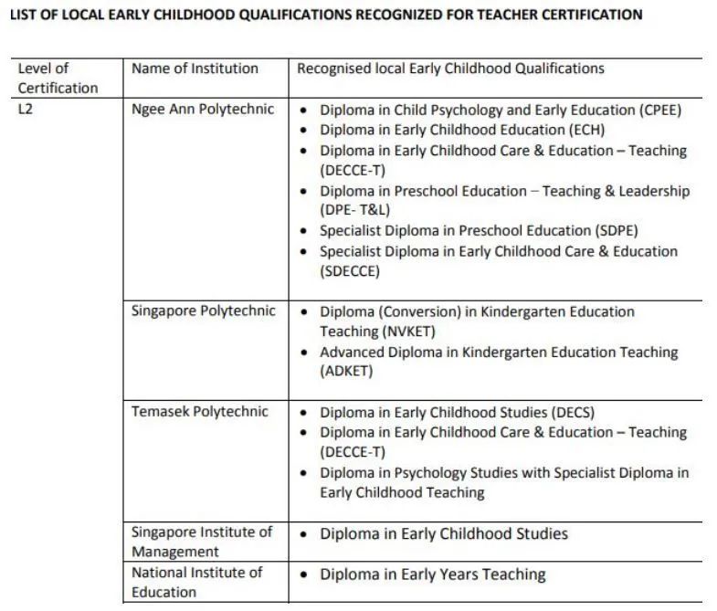 幼师一天工作辛酸,新西兰幼教辛苦吗