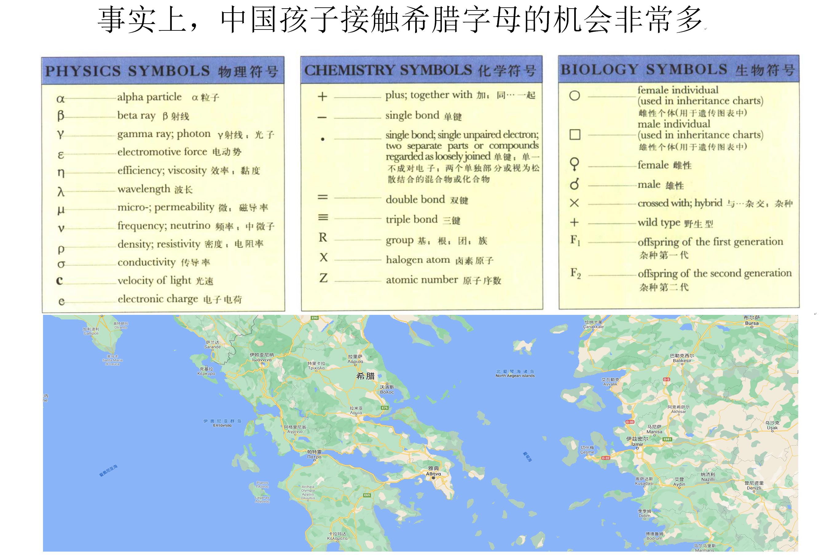 希腊字母儿童学习,教孩子认识26个英文字母的方法