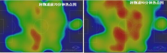 全场0射正！红箭三侠+宝贝双边被锁死英超无敌成红军的*魂药迷**