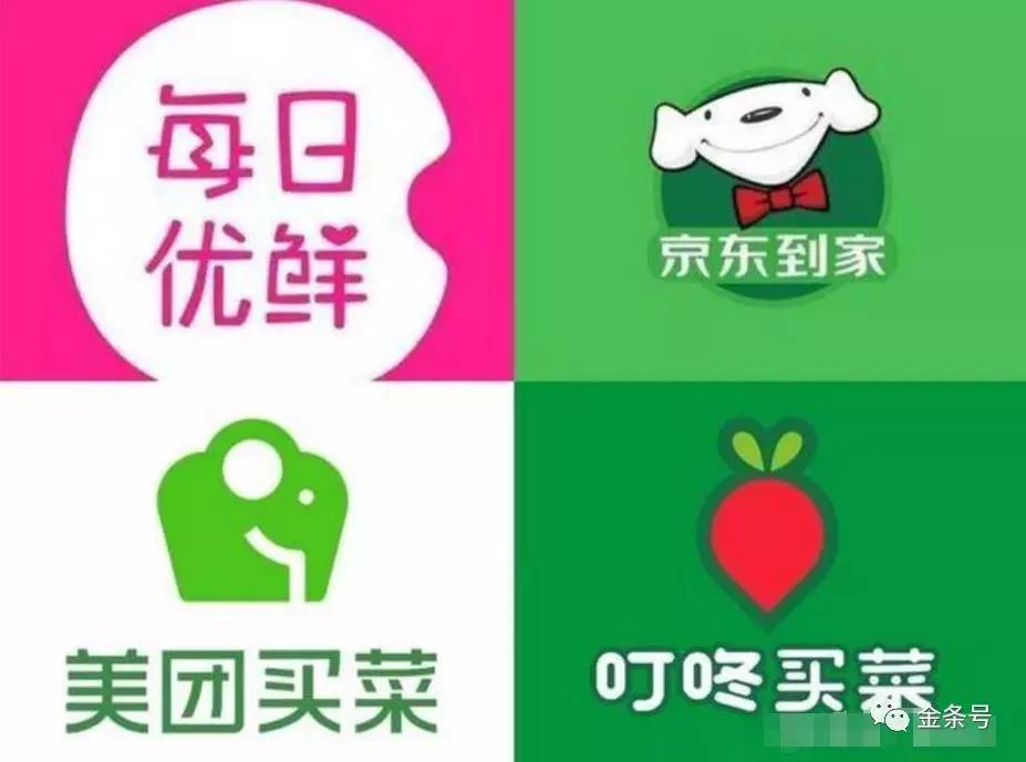 美团最新估值分析,美团2024年估值深度分析