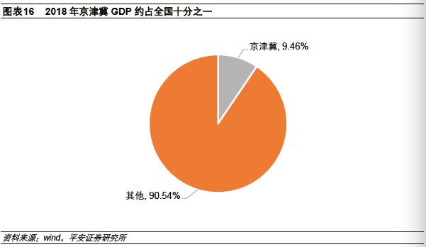 河北为什么钢铁产量高,2023河北省钢铁企业产量排名