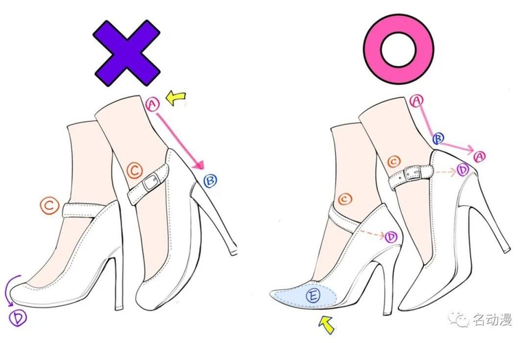 动漫高跟鞋的画法,高跟鞋的正确画法