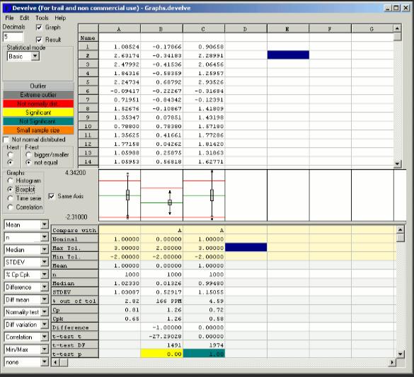 软件架构师书单,架构师如何分析网上数据