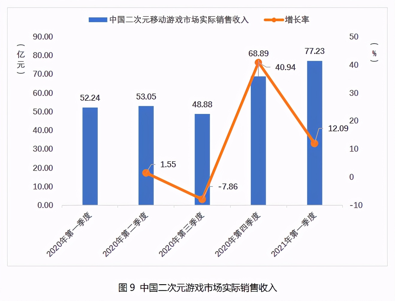 日服三款游戏永久降价！《蔚蓝》开发商将推出新作