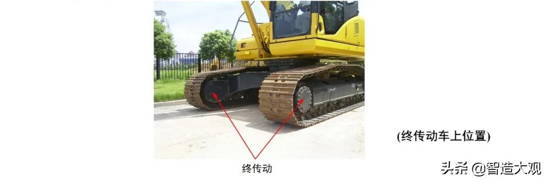 小松挖掘机结构图解大全,小松220-8挖掘机工作模式的原理