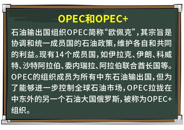 原油价格大跳水,国内油价会怎么样?