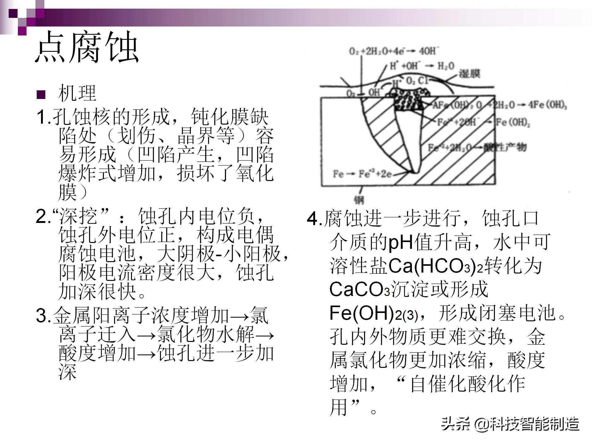 不锈钢腐蚀用什么腐蚀液,氯化钠腐蚀不锈钢原理