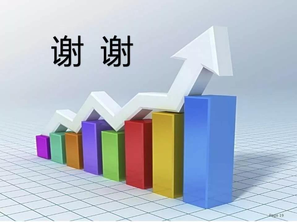 品质周报和月报模板,质量日报周报月报怎么做