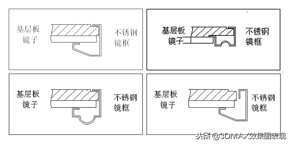 不锈钢深化节点,不锈钢收口处理