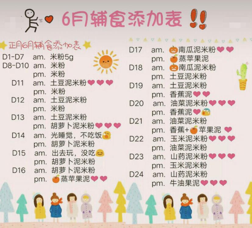 幼儿发育指数mdi和pdi多少达标,0-12个月宝宝动作有哪些