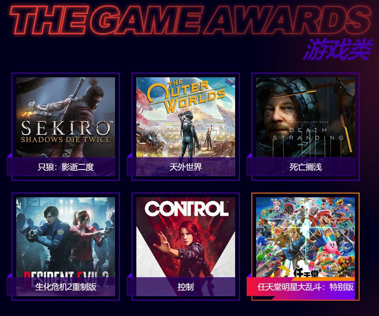 tga2019获奖名单,死亡搁浅是tga年度游戏吗