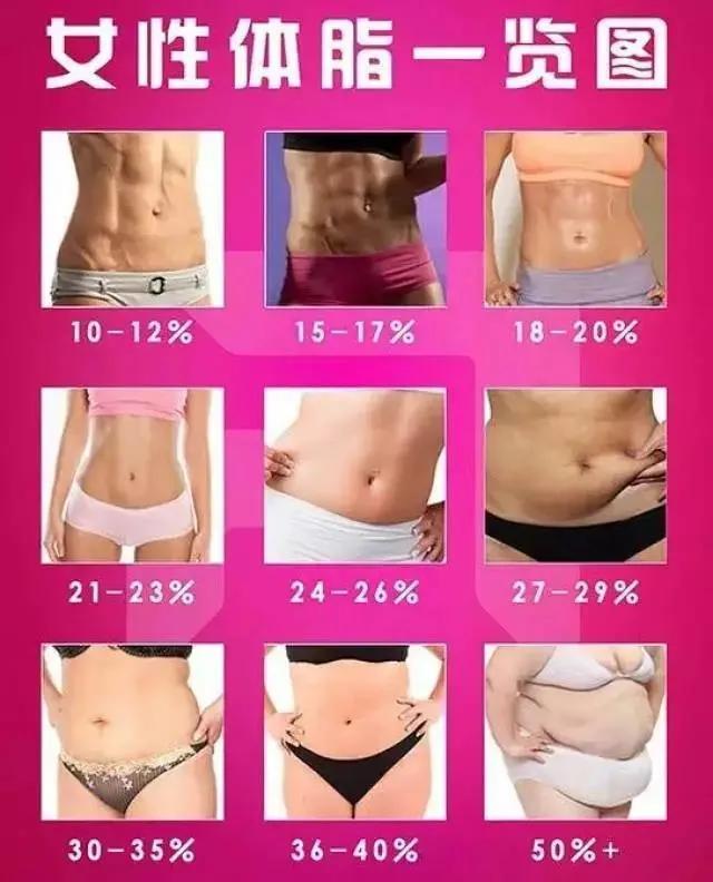 有腹肌的怎么拍照,拍照时怎样让自己有腹肌