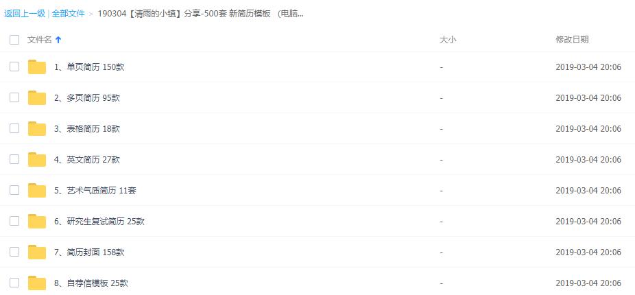 精美的个人简历展示,50个人简历模板