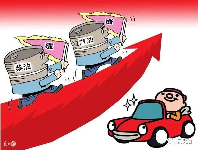 油价加油最新消息,油价上涨燃油车企