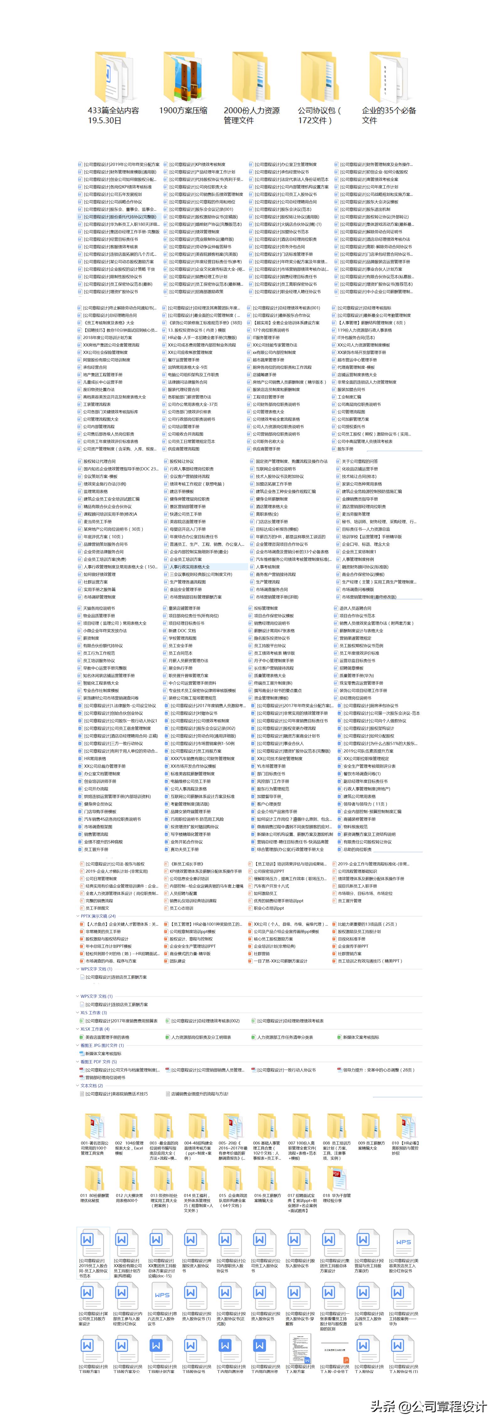 创业开公司的操作流程,开公司创业应该注意的事项