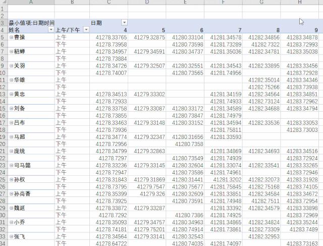 怎样用excel快速做考勤表,excel考勤表的视频教程