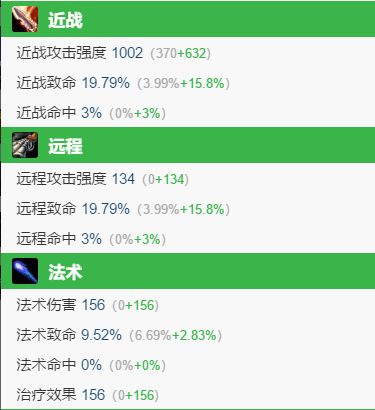 魔兽世界怀旧服p5阶段防骑,魔兽世界怀旧服p5阶段附魔