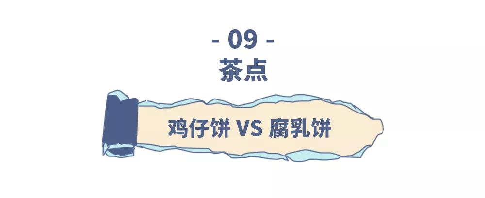 吃过的人都爱了！唯二能独立撑起美食纪录片的城市，你pick哪个？