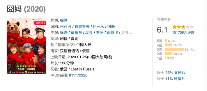 囧妈徐峥赚了多少钱,囧妈在家免费看徐峥是赚还是亏