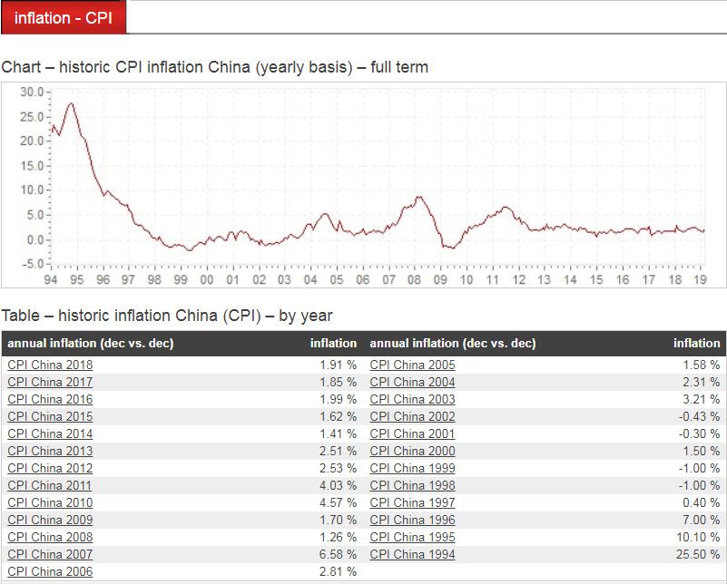 十几万的重大疾病保额有用吗,生病了30万保额够吗