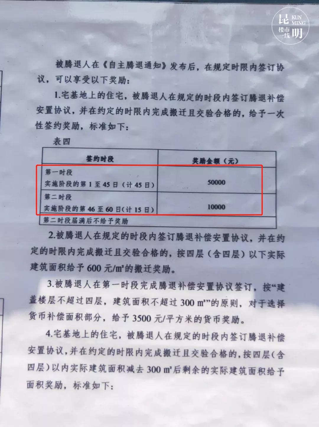 大华村拆迁计划,大华集团拆迁